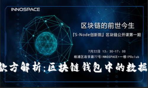 TokenPocket罚款方解析：区块链钱包中的数据安全与合规风险
