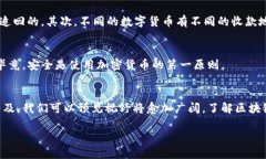   如何轻松找到TP钱包的收款地址？ /  guanjianci