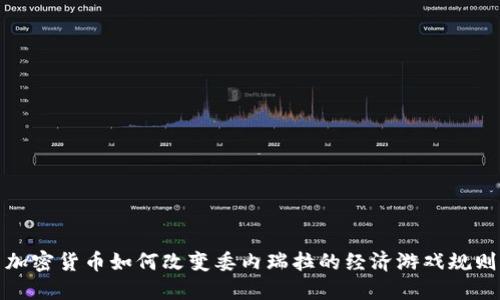 加密货币如何改变委内瑞拉的经济游戏规则