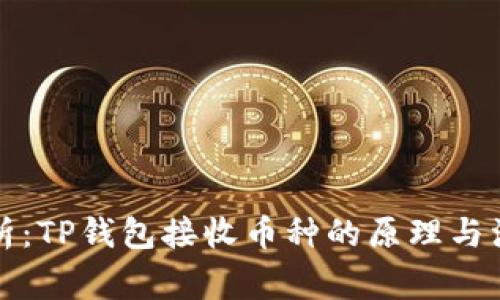 全面解析：TP钱包接收币种的原理与注意事项