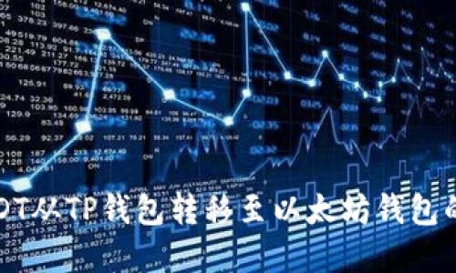 轻松将USDT从TP钱包转移至以太坊钱包的完整指南