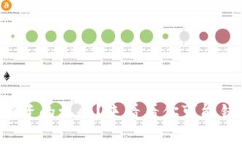 无视加密货币投资的机会？来看看你可能错过的财富密码！