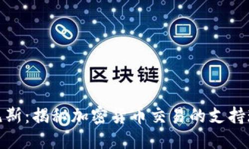 突尼斯：揭秘加密货币交易的支持现状