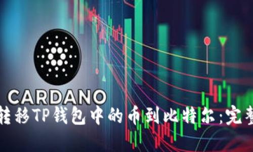轻松转移TP钱包中的币到比特尔：完整指南