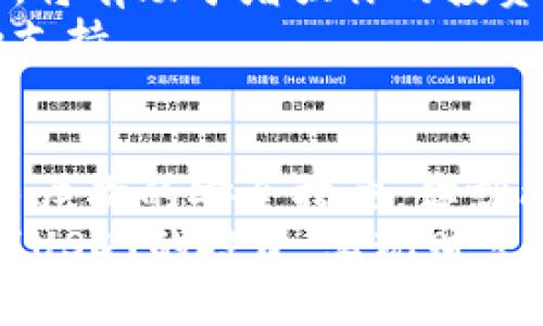   如何轻松管理千万USDT钱包TP，确保资金安全和收益最大化 / 

 guanjianci USDT, 钱包, TP, 加密货币, 投资 /guanjianci 

引言
在如今这个数字货币飞速发展的时代，USDT（泰达币）作为一种稳定的加密货币，已经成为许多投资者的首选。这种货币的稳定性，源于其与美元的1:1挂钩，让人们在享受加密货币投资的同时，也能有效降低波动带来的风险。而千万元级别的USDT钱包管理，已经成为了很多富有的投资者关注的重点。本文将从多个角度分析如何管理好千万USDT钱包TP，以确保资金的安全和收益的最大化。

选择合适的钱包类型
在开始之前，首先要明确你打算使用哪种类型的钱包来存储USDT。钱包通常分为三种：热钱包、冷钱包和纸钱包。热钱包是在线钱包，方便交易，适合日常使用；冷钱包不连接互联网，安全性高，但交易相对不便，适合长期存储；纸钱包则是将私钥和公钥打印出来，理想于完全离线存储。
如果你打算长期投资千万级的USDT，冷钱包或者纸钱包都是不错的选择。它们在安全性方面，远远超过热钱包。建议在选择冷钱包时，查看该钱包的信誉和安全性，选择那些被广泛认可和使用的品牌，比如Ledger或Trezor。

多层次安全保障
如你已经决定使用冷钱包，确保钱包内的资产安全是重中之重。应用多层次的安全措施无疑是明智之举。
首先，确保你的私人密钥绝对安全。避免在网络上或其他不安全的地方存储这些信息。可以考虑使用加密的USB设备来存储你的私钥。此外，定期更换密码，确保密码复杂且包含数字、字母和符号组合，有效提升安全性。
其次，激活双重认证。有些数字货币交易平台提供双重认证功能，这能够有效地防止账户被黑客入侵。即使有人获取到你的登录信息，若没有第二步认证，他们也无法直接操作你的账户。

智能合约与USDT的使用
USDT单纯用作一种稳定资产的储备并不够，聪明的投资者会利用USDT进行智能合约的投资。目前，DeFi（去中心化金融）领域发展迅猛，许多项目允许你用USDT去参与流动性挖矿、借贷等活动。这些活动不仅能用USDT提升资产价值，还有可能带来丰厚的收益。
不过，在选择参与智能合约或DeFi项目时，必须充分了解这些项目的背景和运作机制。别被高收益率迷了眼，选择经过市场验证的项目，仔细阅读合约的相关条款，确保自身权益不被侵害。

定期回顾和调整投资组合
一旦你的USDT钱包设置好了，接下来的任务就是定期回顾你的投资组合。这一点与股票投资是相似的，市场瞬息万变，你的钱包也需要根据市场情况进行调整。
建议每隔一段时间就查看一下USDT的市场价格波动，以及持有的其他数字资产表现。然后根据你的投资目标，决定是否需要转换资产，分散风险或是增加某种资产的比例。
此外，捕捉市场行情变动是成功的关键。市场情绪、政策变动和技术动态都会对USDT的价值造成影响，保持信息的灵敏度，以及时调整自己的持仓策略。

教育与学习
如你想要在千万USDT的投资管理中游刃有余，那么不断学习和自我教育至关重要。市面上有很多关于数字货币的书籍、在线课程和论坛。通过这些资源，及时了解行业风向和前沿技术，将有助于增强你的投资信心和管理能力。
同时，也可以和其他投资者交流经验，参加相关的线下或线上活动。这不仅能够拓展你的视野，也增进你在整个行业中的人脉资源，这些都是你在管理千万USDT钱包过程中不可或缺的支持。

总结
管理千万USDT钱包TP是一项需要全面考虑的复杂任务，从选择合适的钱包，到保障安全，再到参与智能合约和定期调整投资组合，每一步都不可懈怠。通过加强自身的知识储备，采取多层次的安全措施，你就能够提升万无一失的信心。
数字货币的未来尚在不断变化，作为投资者，我们必须善于适应新的趋势和变化，才能在这个充满挑战和机遇的市场上立于不败之地。希望本文提供的信息能够帮助你更好地管理千万USDT的投资，实现财富的快速增长。