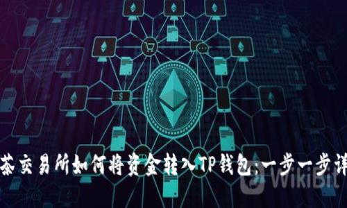 抹茶交易所如何将资金转入TP钱包：一步一步详解