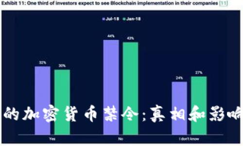 印度的加密货币禁令：真相和影响解析