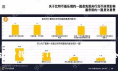 轻松创建TP钱包 ETH：一步一步教你如何操作