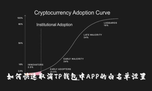 如何快速取消TP钱包中APP的白名单设置
