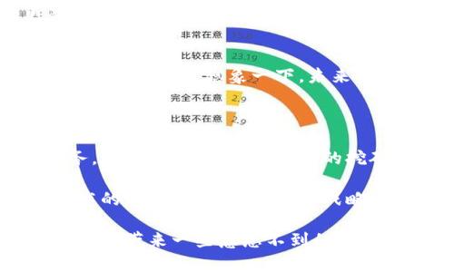    工行如何利用加密数字货币挖矿获取潜在收益  / 

 guanjianci  加密数字货币, 工行, 挖矿, 投资策略, 区块链  /guanjianci 

 引言：什么是加密数字货币挖矿？ 
 加密数字货币挖矿，简单来说，就是利用计算机的计算能力，通过解决复杂的数学问题，来验证和记录交易，从而获得新生成的加密货币。想象一下，这就像是金矿中的淘金者，在虚拟世界的“矿场”中不断挖掘，希望能找到那些珍贵的数字金条。虽然听起来技术含量十足，但其实很多人现在都想了解这个领域，尤其是传统银行如工行，是否会在这个新型金融工具中找到新的盈利机会。

 工行的背景：传统银行与创新技术的碰撞 
 工行为中国最大、最具影响力的商业银行之一，其庞大的资金体量和客户基础使其在金融行业具备了无与伦比的优势。随着区块链和加密数字货币的兴起，工行也开始探索如何在这一领域发挥作用。不过，传统金融机构的保守性和监管风险，使得工行为了进入这一蓝海市场，需要更加谨慎和周密的策略。这时候，挖矿就成为了一个有趣的选项。

 挖矿的基本流程：工行会怎么玩？ 
 对于工行这样的机构，挖矿的基本流程并不简单。首先，工行需要投资于高性能的计算机硬件和稳定的电力供应。毕竟，挖矿需要大量的计算能力和电能支持，就像工人在矿井中使用机械工具一样。选定了挖矿硬件后，就是逐步加入相应的矿池，开始参与到整个网络的交易验证中。
 挖矿不仅仅是单纯的计算。工行还需要分析不同币种的市场动态，决定投资哪个项目是比较明智的选择。通过大数据分析，工行可以用传统金融的思维来判断风险和收益，使得挖矿这项活动更具有可操作性。

 风险与收益：工行如何平衡？ 
 挖矿虽然看似美好，但也伴随着不小的风险。例如，加密货币市场波动性极大，今天你可以因为比特币的上涨而欢呼，明天可能就因为价格的骤跌而捶胸顿足。而且，技术的更新迭代也意味着工行需要不断调整技术架构，增加维护成本。如何在风险与收益之间找到一个平衡点，是工行浑水摸鱼的关键。

 工行挖矿的市场前景：未来可期？ 
 随着区块链技术的不断发展，加密数字货币的市场也在不断成熟，使得投资挖矿的价值不断提升。工行作为传统银行，如果能够顺利切入这一领域，将会在新的金融生态中找到自己的位置。想象一下，未来工行可以以挖矿所得的利润为基础，推出更多创新的金融产品，进而吸引那些想要参与加密货币的投资者。
 除此之外，工行还可以通过挖矿获得具有里程碑意义的合作机会，例如与拥有成熟挖矿技术的公司或团队进行合作，共同开发新市场，从而进一步提升自己的市场影响力。

 结论：工行进军挖矿的不可逆转趋势 
 随着加密数字货币的普及和市场认可度的提升，工行能够探索更加灵活的投资策略，包括但不限于挖矿。这一举措不仅能增强其盈利能力，还能为更多客户提供创新的金融服务。在未来，加密数字货币的挖矿或将成为工行重要的收入来源之一，改变其传统业务模式，从而迎接新一轮的金融革命。

 总的来说，虽然工行的加密数字货币挖矿之路充满了挑战，但背后的潜力以及市场对创新金融产品的渴望，使得这种尝试是十分值得期待的。在这条新兴的道路上，不仅需要技术的支持，更需要灵活的战略布局和对市场动态的深刻理解。未来，我们可以期待工行在数字货币挖矿领域的更多尝试与创新。加密货币的世界很广阔，工行的加入，不知将会掀起怎样的波澜。 

 所以，如果你是一位关注加密数字货币领域的投资者，又或者对传统银行如何适应这个新兴市场充满好奇，工行的动态一定值得你保持关注。随着时间的推进，不排除他们会为我们带来一些意想不到的惊喜。