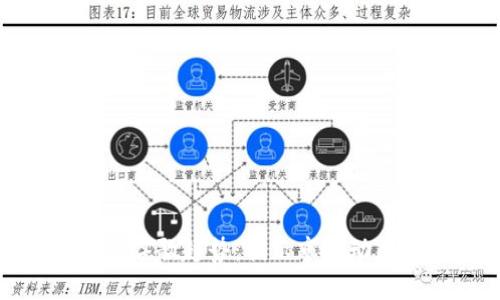 解读加密货币谷歌趋势：揭示市场动态与投资机会
