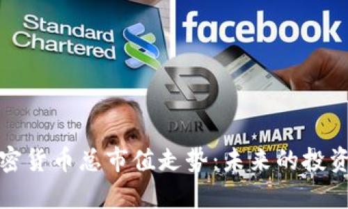 深入分析加密货币总市值走势：未来的投资机遇与风险