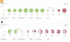 探索加密货币如何促进和平与稳定，避免战争冲