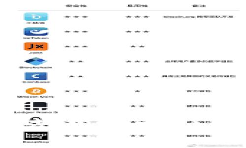 TP钱包解析：用户资产被冻结的真相与应对策略