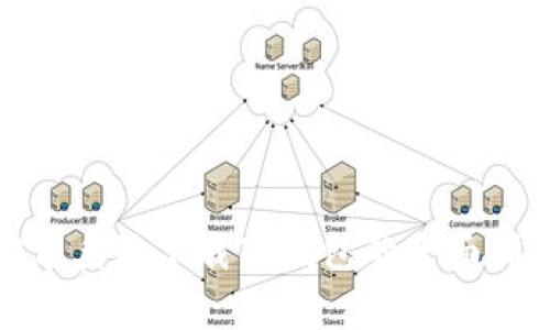 安卓系统下载TP钱包的全面指南