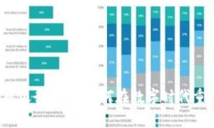 探秘加密货币银行代币：如何在数字时代重塑金