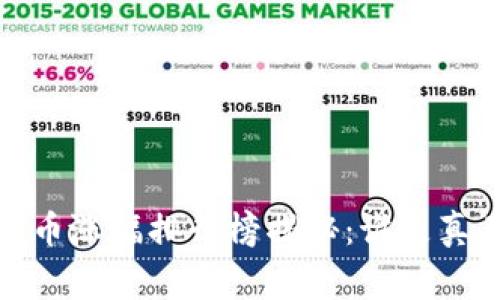 2020年加密货币涨幅排行榜揭秘：谁是真正的投资赢家？