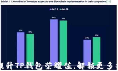 
如何快速提升TP钱包荣耀值，解锁更多福利和特权