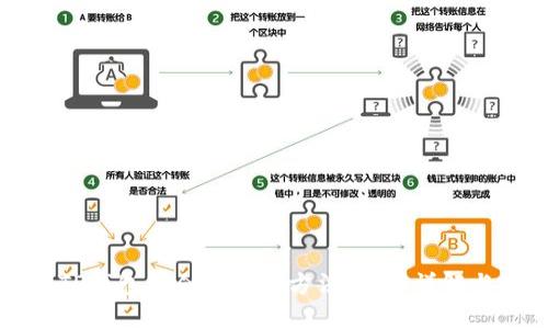 轻松查找TP钱包持仓排名的方法：步骤详解与技巧分享