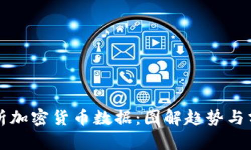 深入解析加密货币数据：图解趋势与分析技巧