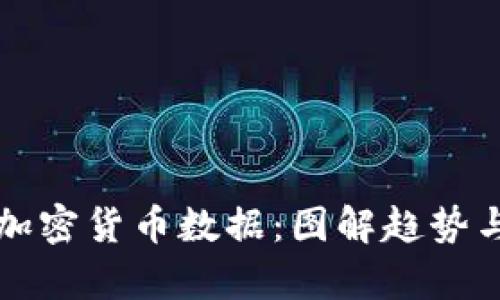 深入解析加密货币数据：图解趋势与分析技巧