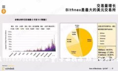 轻松充值TokenPocket矿工费：全面指南，助你畅游区