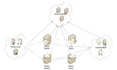 baioti如何有效记录和管理您的加密货币交易/bai