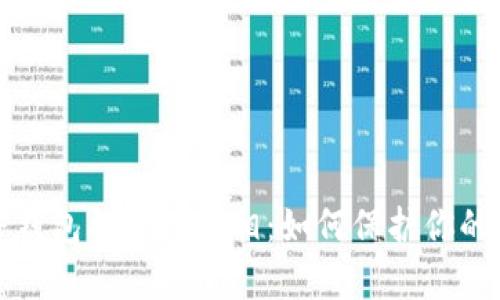 : 揭秘TP钱包被盗的真相：如何保护你的数字资产