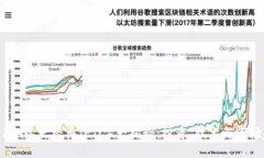 2021年以太经典（ETC）大揭秘：投资、技术与市场