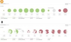 探索新时代加密货币：如何驾驭数字资产革命与