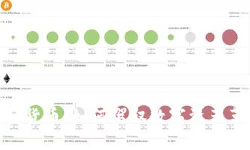 探索新时代加密货币：如何驾驭数字资产革命与投资机遇