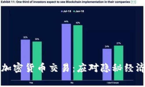 有效打击加密货币交易：应对隐秘经济的新策略