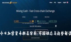 今日加密货币排名分析：市场动态与趋势解读