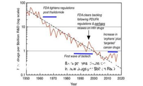 如何轻松在日本购买加密货币：新手指南
