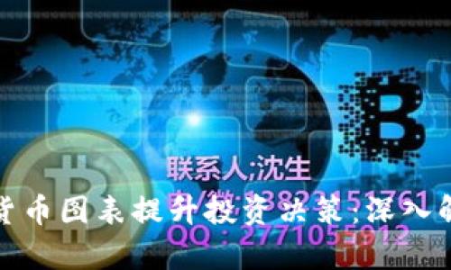 如何利用加密货币图表提升投资决策：深入解析与实用技巧