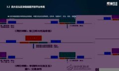 深入分析2018年加密货币交易的风向与变革