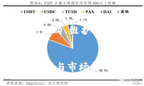 baioti解锁加密货币挖矿的秘密：选择最佳挖矿硬件的终极指南/baioti

加密货币, 挖矿硬件, 挖矿指南, 比特币, 以太坊/guanjianci

引言
近年来，加密货币以无法想象的速度席卷了整个金融市场，尤其是比特币和以太坊等虚拟货币，吸引了大量投资者。而挖矿作为生产加密货币的关键环节，自然成为了许多技术爱好者和投资者关注的焦点。挖矿不仅关乎收益，更关乎选择适合的硬件。如果你想在这个纷繁复杂的市场中脱颖而出，如何选择合适的挖矿硬件就显得尤为重要。

挖矿的基本原理
在讨论硬件之前，先来了解一下挖矿的基本原理。挖矿是指通过计算机进行特定的加密计算，以验证区块链网络中的交易并将新的交易记录添加到区块链中。成功挖矿的个人会获得一定数量的加密货币作为奖励，这也是比特币等虚拟货币流通的主要方式。

为什么选择合适的挖矿硬件很重要？
选择挖矿硬件的重要性不言而喻。如果你的硬件性能不足，可能导致挖矿效率低下，甚至无法成功挖矿。此外，不同的加密货币对硬件的要求也不尽相同，例如比特币的挖矿往往需要专门的ASIC矿机，而以太坊则可以使用高性能的GPU显卡。从长远来看，选择合适的硬件不仅能够提高你的挖矿收益，还能够节省电力和降低运营成本。

挖矿硬件的种类
在挖矿硬件上，主要分为三种类型：ASIC矿机、GPU显卡和FPGA矿机。让我们一一探讨这些硬件的特点与适用场景。

h4ASIC矿机/h4
ASIC（应用专用集成电路）矿机是针对特定加密货币（如比特币）而设计的设备。由于其专用性，ASIC矿机在性能上通常具有绝对优势，能够提供更高的算力（hash rate）。不过，价格也不菲，且ASIC矿机的使用灵活性较低，一旦矿币算法发生变化，杂牌矿机可能就会变得毫无价值。

h4GPU显卡/h4
GPU显卡是许多以太坊矿工的首选，因为它们具有更高的适应性，能够适应多种算法。许多玩家会组建多个GPU矿机来提高挖矿效率。虽然GPU显卡的单位算力没有ASIC矿机高，但它们在多种算法间切换时有很大的灵活性，这点是ASIC矿机无法比拟的。另外，GPU显卡的二手市场活跃，许多矿工会在硬件更新换代时选择出售手中的显卡。

h4FPGA矿机/h4
FPGA（现场可编程门阵列）矿机结合了ASIC矿机的高性能和GPU的灵活性。它们可以通过编程来适应不同的加密货币算法，但相对较少的市场接受度以及高昂的开发成本使得FPGA矿机不如前两者受欢迎。对技术有比较深刻理解的玩家，FPGA矿机可能会成为一个不错的选择。

挖矿硬件的选购要点
在选择挖矿硬件时，有几个要素需要特别关注。

h4算力/h4
首先是算力，即挖矿速度。不同的硬件在算力上表现不一，通常情况下，算力越高，你的挖矿收益就越大。建议在选购时进行比较，通过一些专业网站获取各类硬件的算力数据，做出理性的选择。

h4功耗/h4
电力消耗是挖矿过程中另一个重要考量。如果使用的硬件功耗过高，那么即使算力很强，也可能因为电费支出过高而导致荣誉感打折扣。建议购买时，需要计算一下硬件的功耗和你所在地区的电价，算出最终的盈利空间。

h4散热系统/h4
挖矿过程中产生的热量会对硬件性能产生影响，因此散热系统的重要性不言而喻。确保选择的挖矿硬件配备优秀的散热系统，避免过热引发的损坏。

挖矿硬件的配置与搭建
接下来，我们来聊聊如何配置和搭建自己的挖矿设备。无论是ASIC还是GPU矿机，其搭建流程都是相似的。

h4准备所需的材料/h4
首先，你需要选择好想要使用的硬件特点，以及电源、主板、散热器等配件。确保每个组件之间的兼容性，这是整个矿机搭建成功与否的关键。同时，购买时尽量选择口碑好、售后服务完善的品牌。

h4组装硬件/h4
硬件到手后，可以根据说明书进行组装。确保每个连接都紧密、稳定，以免在挖矿过程中出现故障。初次组装可以参考一些在线的视频教程，也可以加入相关的矿工社群，求助于经验丰富的人士。

h4安装挖矿软件/h4
完成了硬件的组装后，接下来就是安装挖矿软件。根据你所选择的加密货币，下载相应的挖矿软件，并进行配置。需要注意的是，有些挖矿软件需要设置矿池地址、钱包地址等，务必仔细核对，确保挖矿能顺利进行。

挖矿收益与风险分析
挖矿作为一种投资途径，当然也有其潜在的收益和风险。从收益来看，成功挖矿能带来丰厚的回报，尤其是在市场火爆时期。然而，挖矿的回报也具有不确定性，硬件采购、维护成本和电力费用都可能影响最终收益。此外，加密货币市场波动巨大，投资者需时刻关注市场动态，谨慎操作。

总结
总而言之，加密货币挖矿是一个需要技术、投资与风险评估相结合的过程。选择合适的挖矿硬件是获取成功与收益的关键。如果你认真对待这个过程，结合自己的需求与市场情况，定会找到适合自己的硬件配置，为实现挖矿收益打下坚实基础。在未来的数字货币世界里，希望每一位挖矿者都能抓住机遇，创造属于自己的财富传奇！
