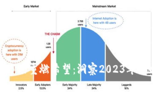 加密货币市场重燃希望：洞察2023年的回暖趋势