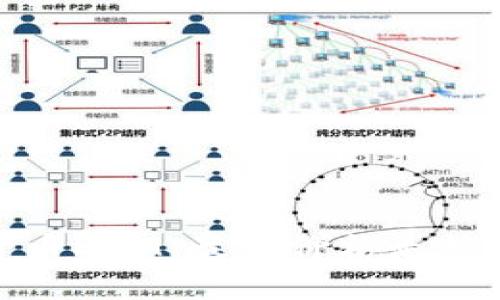 探秘加密货币DOM：最新价格走势与市场动态