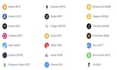 深入探讨SERO：如何在加密货币世界中脱颖而出