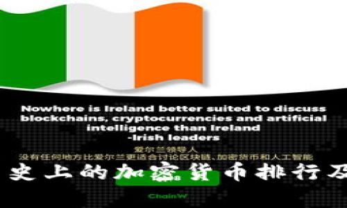 深入探讨：历史上的加密货币排行及其市场变迁