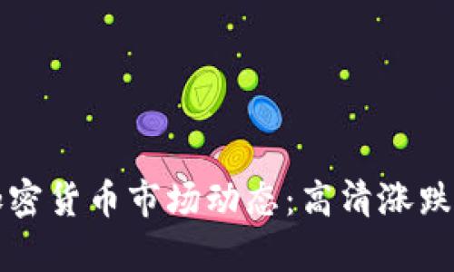 捕捉加密货币市场动态：高清涨跌图解析