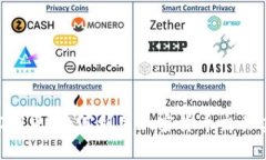 深入解读BTC期货：如何利用加密货币交易实现财
