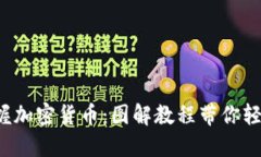 全面掌握加密货币：图解教程带你轻松入门！