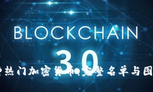 探秘80种热门加密货币：完整名单与图例大盘点