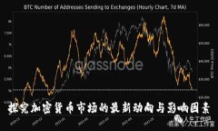 探究加密货币市场的最新动向与影响因素