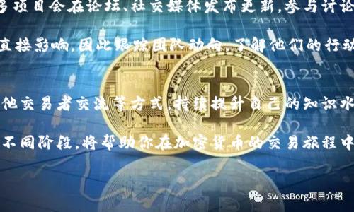 加密货币交易：如何安全有效地买卖数字资产

加密货币, 数字资产, 交易平台, 钱包, 投资策略/guanjianci

在数字经济飞速发展的当今世界，加密货币已经不仅是一个新兴的投资领域，更成为了很多人财富管理和增值的重要工具。然而，对于初学者来说，如何有效且安全地买卖加密货币仍然是一个复杂且充满挑战的话题。在这篇文章中，我们将深入探讨加密货币交易的基本知识，以及如何选择合适的工具来进行买卖，让你的交易更加顺畅和安全。

1. 加密货币的基本类型
首先，了解加密货币的种类是进行交易的第一步。大家熟知的比特币（Bitcoin）和以太坊（Ethereum）是加密货币市场中的佼佼者，但市场上还有数千种其他数字资产，包括莱特币（Litecoin）、瑞波币（Ripple）等。每种货币都有其独特的特点和用途。例如，比特币通常被视为“数字黄金”，用于价值储存；而以太坊则更倾向于支持智能合约及去中心化应用（DApp）。

2. 选择合适的交易平台
在决定交易之前，选择一个安全可靠的交易平台至关重要。市场上有很多加密货币交易所可供选择，比如币安（Binance）、Coinbase、小狐狸等。每个平台的特点、交易费用、支持的货币种类都不同，选择一个合适的平台可以让你的交易更加高效。

要注意平台的安全性，查看平台是否具备必要的安全措施，如双重身份验证（2FA）、冷钱包存储等。此外，用户体验也是选择平台时需要考虑的因素。一个直观易用的平台能够大大提高你的交易效率，特别是当市场波动剧烈时，每一秒钟都可能影响你的决策。

3. 创建安全的钱包
在买卖加密货币时，安全的钱包扮演着至关重要的角色。钱包主要分为热钱包和冷钱包。热钱包是在线存储，方便随时交易，但相对来说安全性较低；冷钱包则是离线存储，安全性更高，但不便于频繁交易。根据你的交易需求选择合适的钱包类型，可以有效保护你的资产。

如果你是一名普通用户，热钱包可能就足够了。很多交易平台都提供内置的钱包服务，你可以直接在平台上管理你的数字资产。但如果你打算长时间持有加密资产，建议使用硬件钱包，如Ledger或Trezor，这类设备存储在离线状态，减少被黑客攻击的风险。

4. 理解市场行情和走势
加密货币市场极其波动，要想在这个市场中立足，理解行情和走势显得尤为重要。许多交易者通过技术分析和基本面分析来判断市场方向。例如，了解市场的支撑位和阻力位，分析各种指数和均线，可以帮助你做出更为明智的交易决策。

此外，跟踪相关的新闻和事件也对市场行情产生不可忽视的影响。大型机构的入场、政策的变化、技术的进展都会影响加密货币的走势。因此，保持对行业的敏感度和及时获取信息，将帮助你在交易中获得优势。

5. 制定合理的投资策略
在进入加密货币交易之前，制定一个合理的投资策略是非常必要的。可以考虑的策略包括长期持有（HODL）、日内交易、波段交易等。每种策略都有其适用的市场情况和风险，选择适合自己的交易方式，可以帮助你更好地应对市场的变化。

对初学者而言，长期持有通常是相对安全的选择。然而，如果你有时间和精力去学习日内交易或波段交易，可能会获得更高的收益，但同时风险也会加大。在制定投资策略时，不仅需要分析自身的风险承受能力，也要考虑市场的整体状况。

6. 风险控制与心理素质
加密货币交易的高回报往往伴随着高风险。因此，掌握风险控制技巧至关重要。设定止损和止盈点，严守交易纪律，可以帮助你在不确定的市场中保护自己的资产。此外，心理素质也是交易成功的关键。市场波动可能让你产生恐惧或者贪婪情绪，而这些情绪常常会导致不理智的决策。学会控制情绪，保持冷静，是一个成熟交易者必备的素质。

7. 关注社区动态和项目更新
加密货币的价值往往与其背后的技术与社区力量息息相关。因此，了解所投资项目的进展，关注社区中的讨论，可以帮助你更好地判别其未来的发展潜力。许多项目会在论坛、社交媒体发布更新，参与讨论可以让你获得第一手的信息。

此外，参与社区活动，比如AMA（Ask Me Anything）或者线上会议，能够让你更加深入地了解项目背后的团队和愿景。有时候，项目的发展会受到团队能力的直接影响，因此跟踪团队动向，了解他们的行动计划，将为你的投资决策提供重要的依据。

8. 持续学习与调整策略
最终，加密货币交易是一个不断学习和调整的过程。参与这个领域并不仅仅是买入和卖出，更多的是积累经验。可以通过阅读书籍、参加线上课程和论坛、与其他交易者交流等方式，持续提升自己的知识水平。

市场在不断变化，技术和策略也在不断进步，因此及时调整自己的投资策略，适应市场的发展，是成功的关键之一。学习如何自己的投资组合，如何应对市场的不同阶段，将帮助你在加密货币的交易旅程中走得更远。

总的来说，买卖加密货币并不是一条简单的道路，但只要你心中有数，谨慎操作，保持学习，相信会在这个数字资产的世界中收获不菲的成果！