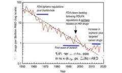 2023年十大值得信赖的加密货币借记卡，轻松掌控
