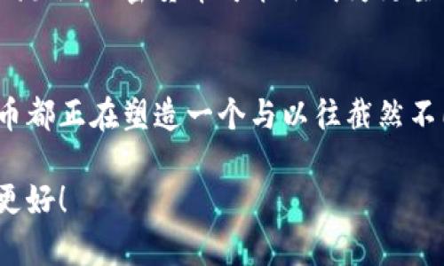 调查揭秘：加密货币应用的现状与未来趋势n /n 
加密货币, 应用现状, 区块链技术, 数字货币, 投资趋势/guanjianci 

引言
近年来，加密货币如火如荼地发展，不知道你是否也为之着迷。这个数字货币的市场变化万千，令人感到既兴奋又迷茫。在这个快速发展的环境中，加密货币不仅仅是一种投资工具，它的应用场景也越来越丰富。今天，让我们一同揭开加密货币应用现状的神秘面纱，看看它到底如何影响我们的日常生活和未来趋势。

加密货币的基本概念
加密货币，顾名思义，就是一种利用加密技术来确保交易安全以及控制新单位生成的数字货币。它基于区块链技术，具有去中心化和透明性的特点。比特币（Bitcoin）作为首个也是最为著名的加密货币，开启了整个行业的大门。而如今，各式各样的数字货币如以太坊（Ethereum）、瑞波币（Ripple）等应运而生，形成了多元化的市场格局。

加密货币的实际应用场景
现在，让我们来看看加密货币在不同领域中的应用现状。在过去的几年来，越来越多的企业和机构逐渐接受并整合加密货币。这里列出一些主要的应用场景：

h4在线支付与购物/h4
许多在线商家和服务提供商开始接受加密货币作为支付方式，从而简化了交易流程。这种去中心化的特点让消费者不仅可以避免传统银行的费用，还能享受到更快的交易速度。比如，越来越多的电子商务平台允许用户使用比特币或以太坊购买商品。

h4投资与交易平台/h4
加密货币交易所的出现，使得用户能够轻松买卖各类数字资产。从Coinbase到Binance，各种平台层出不穷，让投资者能够在几分钟之内完成交易。而且，有些平台还提供了杠杆交易、期货合约等高级功能，满足不同投资者的需求。

h4去中心化金融（DeFi）/h4
DeFi的兴起是一项重要的趋势。它通过智能合约来提供金融服务，消除了中介的需要。想像一下，你可以在不依赖银行的情况下借贷、交易，甚至购买保险，所有这一切都在区块链上自动执行，非常高效。这使得金融服务变得更加民主化。

h4数字身份验证/h4
在数字时代，身份验证显得愈发重要。利用区块链技术，加密货币可以帮助个人和企业更安全地验证身份。这可以应用于多个领域，包括金融服务、医疗健康以及社交媒体等，确保我们的信息不被篡改或盗用。

h4供应链管理/h4
这个领域同样受益于加密货币和区块链技术的结合。通过透明的记录，每一个商品的来源和去向都能够被追踪。这不仅提高了供应链的透明度，还有助于减少欺诈行为。在食物安全和药品管理上，这种应用尤为重要。

当前面临的挑战
尽管加密货币的应用潜力巨大，但也面临着诸多挑战。首先是监管问题，许多国家对加密货币的法律尚不明确，影响了用户及企业的信心。其次，安全性也是一个难以忽视的问题。哈希攻防、交易所被黑、 ransomware攻击等事件层出不穷，令不少投资者心生畏惧。而最后，数字货币的价格波动大，经常让人觉得不可预测，这也让一些潜在用户望而却步。

未来展望
尽管目前还存在许多问题，但我坚信加密货币的未来依然光明。随着技术的不断革新，很多现存的挑战都有可能迎刃而解。区块链技术将进一步交易及身份验证流程，加密货币可能会成为更主流的支付方式。甚至，有专家预测，未来我们有可能看到国家级的数字货币的出现，这将进一步推动行业发展。

总结
加密货币的发展为我们的生活带来了巨大的变化，它的现状虽然复杂，但未来的可能性依然令人激动。无论是作为投资工具，还是作为新兴技术的应用，加密货币都正在塑造一个与以往截然不同的世界。随着市场不断成熟，用户的接受度也在提升，可以期待在不久的将来，更多人能够享受到数字经济所带来的便利和优势。 

总之，无论你是加密货币的忠实粉丝，还是对其抱有疑虑，希望本文能为你提供一些有用的见解和信息。让我们一起关注这个令人着迷的领域，期待它的明天会更好！