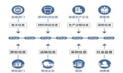 掌握BitPay：如何轻松接受和使用加密货币支付